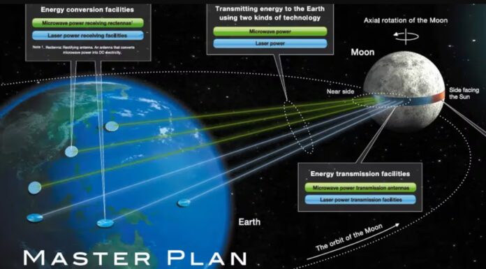 Japan vil bygge en solring rundt Månen – for å skape uendelig energi