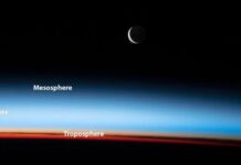 Hvorfor karbondioksid kjøler den øvre atmosfæren – samtidig som det varmer opp jorden nedenfor